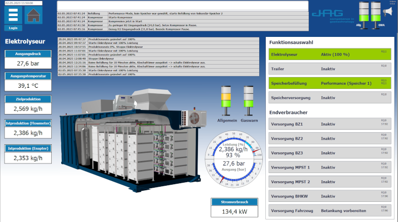 Gasmonitoring Banner